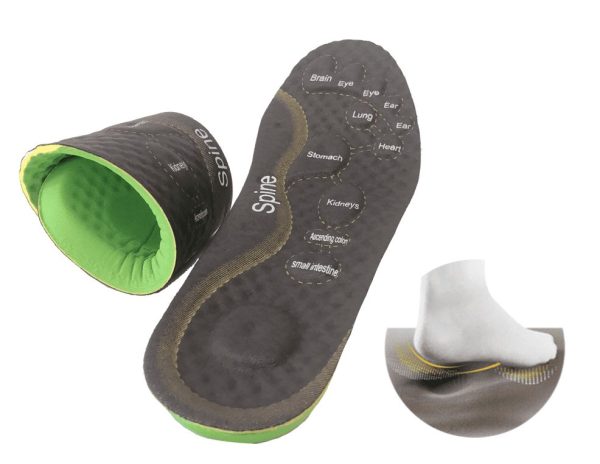 ReGu Zone therapy insole