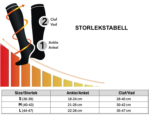 Vanliga stödstrumpor kompressionsgrad